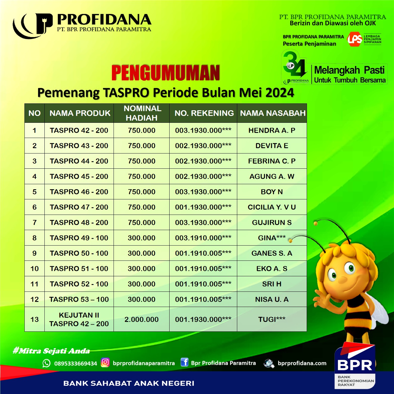 PEMENANG TABUNGAN TASPRO PERIODE MEI 2024